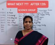 Make Biology Simple by Dr D Anandhi