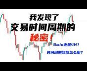 TraderMax Liu丨分形交易