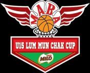 Malaysia Basketball Association