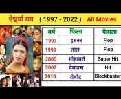 Vishal Gyan Videos