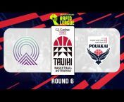 FIBA - The Basketball Channel