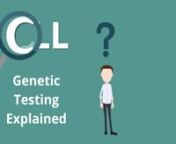 Genetic testing results can impact a chronic lymphocytic leukemia (CLL) patient’s treatment options and prognosis, but these tests are different from the “hereditary” tests you hear about.Learn about the types of testing available, how the information is used to guide treatment decisions and clear steps to empower you to work with your healthcare team to access personalized care.nnRelated Programs: nHow to Learn More About Your CLLnhttps://powerfulpatients.org/2019/10/21/how-to-learn-mor