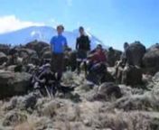 A great video about a mum and a son climbing KilimanjaronnBut the mum was a real glamour lady and the boy was the youngest brit to summit.nnhttp://www.privateexpeditions.com/kilimanjaro/