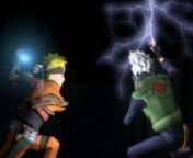Hello friends this is my fan personal project made very fast for fun in one week , i did every thing except modeling , as one of Naruto fans i decided to do some Animation with Naruto and his sensei Kakashi ...nnBack story for this scene :nnNaruto Uzumaki asked Kakashi Sensei to give him extra training so he could beat his rival friend Sasuke Uchiha .. so they decided to go to a hidden place .. Kakashi has a good hidden place by using his Kamui Secret Technique and sharingan ... he took Naruto