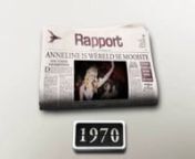 Rapport Newspaper - an Afrikaans language Sunday newspaper - was celebrating their 40th anniversary in the publishing industry. To commemorate the occasion, we created a TV advert to highlight all of the high profile stories that Rapport has covered throughout its existence.
