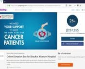 Guide to Become an Official Online Fundraiser for Shaukat Khanum Hospital on JustGivingnhttp://shaukatkhanum.org.pknhttps://facebook.com/skmchnhttp://twitter.com/skmch