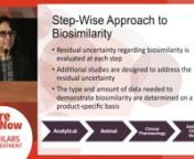 Regulatory pathway for biosimilars - Suchira Ghosh, JD from suchira