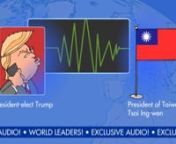 Enjoy the cartoon and be sure to visit me on my Patreon page! https://www.patreon.com/markfiorenWhen President-elect Trump called scores of world leaders, US diplomats thought transcripts of the actual calls were parodies.(He used “fantastic” three times in one sentence when talking with the leader of Pakistan.)Turns out, the transcripts were real.It may finally be sinking into everyone’s head, the rest of the world included, that Trump is Trump and he’s not going to change because