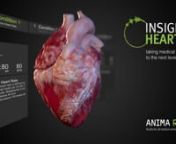 Finally available in the Microsoft HoloLens Store – INSIGHT HEART, an expedition to the human heart. We are one of the first companies worldwide launching an app for mixed reality medical education. And there is more to come!n nWithin INSIGHT HEART a virtual companion named „ANI“ guides you through the functions of the heart with her friendly voice. You control the app by gestures or voice control. An incredibly intuitiv way to explore the human heart on the new Microsoft HoloLens.n nYou c
