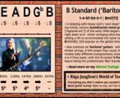 Full page: https://ragajunglism.org/tunings/menu/baritone/ &#124; “In keeping with heavy rock’s ‘ever lower’ trend, many Scandinavian death metal groups (‘ragnarok-ers’?) were tuning right down to B by the 90s, stringing heavier and often adding a 7th to accommodate. Still popular on the global metal scene today. Also used on ‘baritone’ guitars, which have a 5-10% longer scale length than normal. Different bari designs take various downward transpositions – most are 4 to 9 frets bel