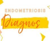 Many common health conditions can be diagnosed with a simple trip to the doctor. Sadly for endometriosis sufferers, however, their initial GP appointment is often just one step of many in a long road to official diagnosis.nnIn our poll earlier this week, we asked which of the following symptoms endo sufferers experience:nFatiguenPainful periodsnPain during or after sexnPainful bowel movementnnBut the catch was, they were all potential symptoms, and the list of endometriosis symptoms spans even f