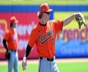 Heston Kjerstad: A Rising Orioles' Star in the Making from extreme love making