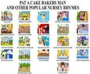 Pat a cake Bakers man and popular nursery rhymes from pat keter xx
