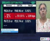 Key Growth Levers For Greaves Cotton And India Shelter | NDTV Profit from india xxx naik
