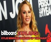 Kylie Minogue is Billboard&#39;s 2024 Icon Honoree at Women in Music. Throughout her decades-long career, Minogue has put out huge hits on multiple Billboard Charts. &#60;br/&#62;&#60;br/&#62;This is Billboard Explains: Kylie Minogue Dancing Up the Charts.