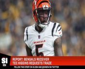 Bengals WR Tee Higgins has reportedly requested a trade, expressing disappointment over the lack of talks for a long-term contract extension.