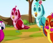 #Cartoonhindi #kauwakikahani #cartoonkahani.&#60;br/&#62;In this captivating cartoon tale, accompany the clever crow and the innocent sparrow on an adventure brimming with wisdom and with. Episode 8,enjoy&#60;br/&#62;&#60;br/&#62;&#60;br/&#62;We make amazing stories like:&#60;br/&#62;#tunistorytv &#60;br/&#62;#Hindicartoon&#60;br/&#62;#Cartoonhindi&#60;br/&#62;#cartoonkahani&#60;br/&#62;#chidiyakikahani&#60;br/&#62;#kauwakikahani&#60;br/&#62;#chidiyawalacartoon&#60;br/&#62;#Hindikahaniyan&#60;br/&#62;#Moralkahani&#60;br/&#62;#barishkikahani&#60;br/&#62;#tunikauwastoriestv