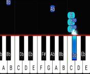 Wonka Pure Imagination Easy Piano Tutorial from pure loli 3d