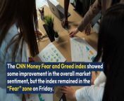 The CNN Money Fear and Greed index showed some improvement in the overall market sentiment, but the index remained in the “Fear” zone on Friday.&#60;br/&#62;&#60;br/&#62;U.S. stocks settled higher on Friday, with the S&amp;P 500 recording its best week since Nov, 2023. The index surged 2.7%, snapping a three-week losing streak, while the Dow added 0.7% last week.