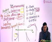 Anti-microbial drugs \ \Antimetabolites and quinolones \ \pharmacology MBBS 2nd year from milu anti sex video